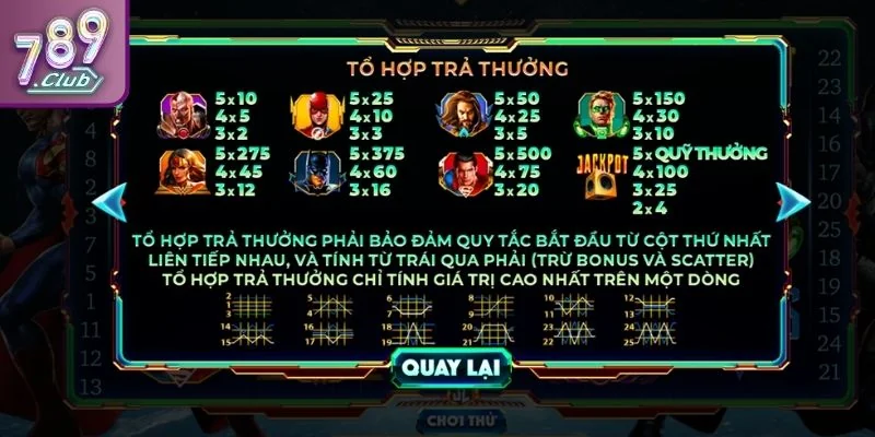 Nghiên cứu bảng thanh toán trong Justice League 789CLUB